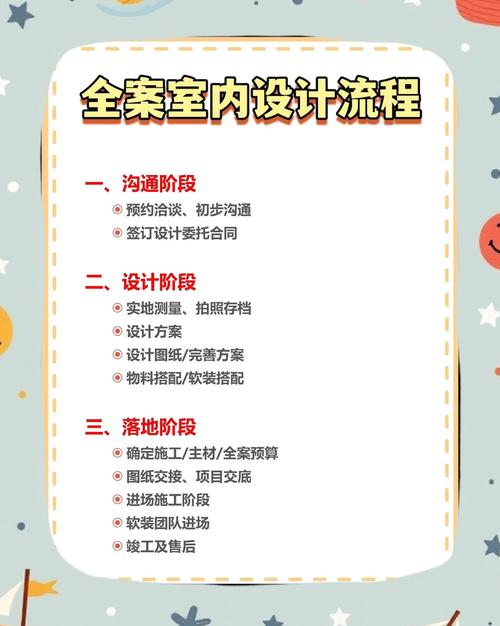 软装设计公司经营范围解析：涵盖室内设计、产品销售及多样服务