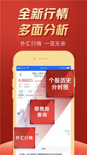 东莞证券手机app_钱龙证券金典版下载_财莞家下载