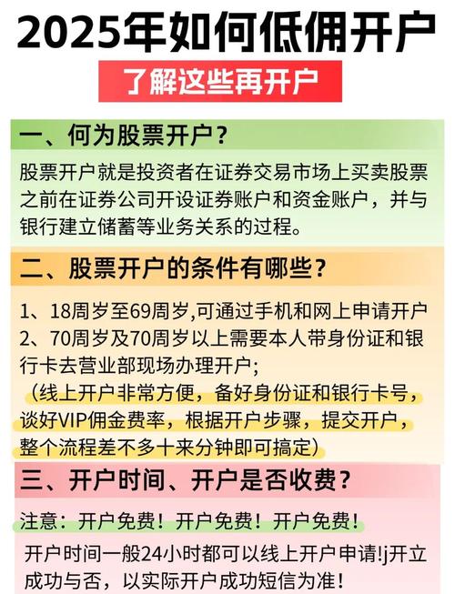 A股开户流程及注意事项_如何参与A股市场交易_当天购买的股票当天可以卖吗