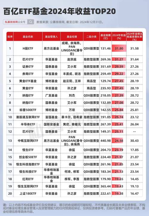 清盘基金数量激增_债券基金清盘原因_固收加基金清盘分析_建信现金添利有亏损吗