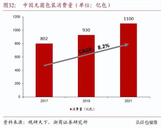 新莱应材2024年7月接待多家机构调研，产品应用多领域