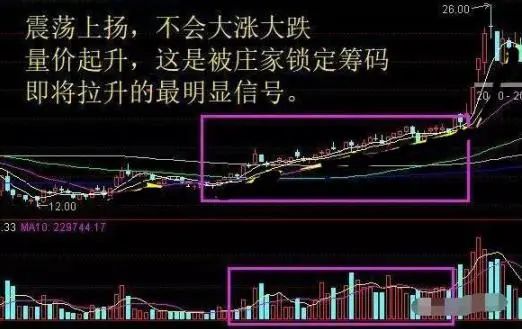 选股策略与年报分析_股票中止损是什么意思_股票投资时机选择