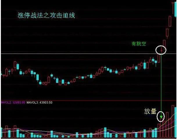 股票中止损是什么意思_选股策略与年报分析_股票投资时机选择