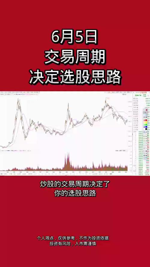  炒股交易规模控制 _最准的抄底选股公式_