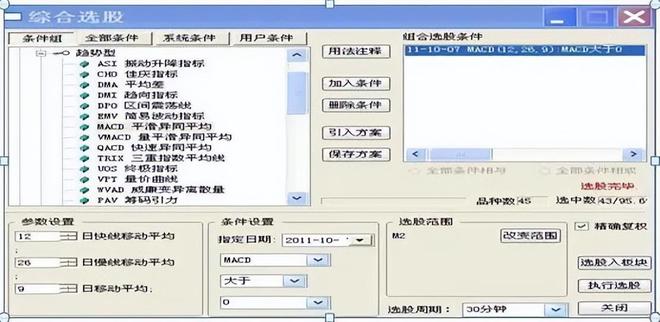 最准的抄底选股公式__ 炒股交易规模控制 