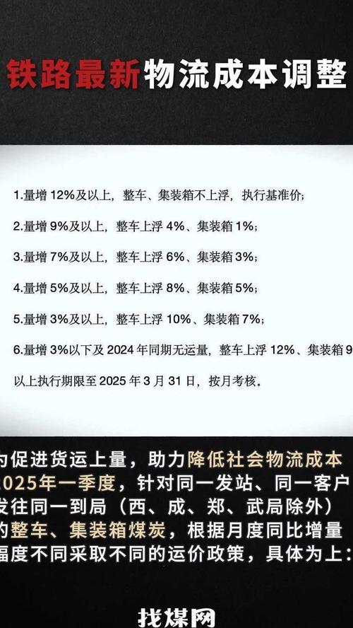 铁路多式联运物流总包_集装箱班轮运输成本核算问题探究_降低全社会物流成本行动方案