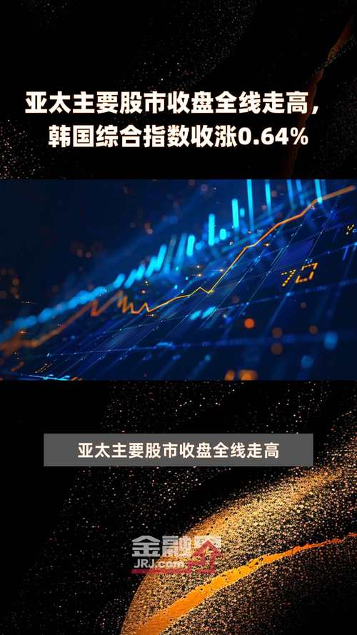 韩国证券市场自由化程度高，外资卖空交易额占近七成