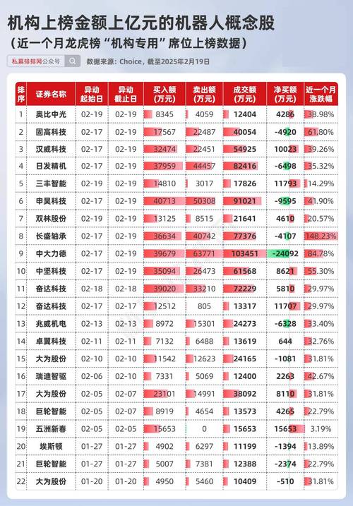 企查查递交招股书拟上市，深耕十年成商业大数据领军者？