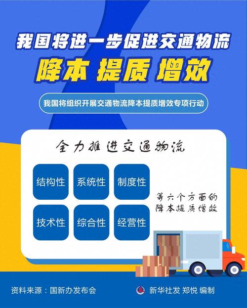 集装箱班轮运输成本核算问题探究_降低全社会物流成本_增强产业核心竞争力