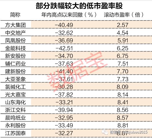 近期超跌股票有哪些_泸天化藏格控股科隆股份奥美医疗_超跌反弹涨停股