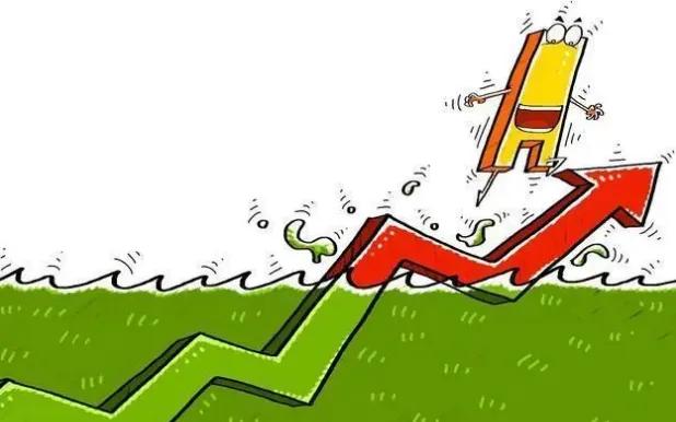 庄家洗盘的目的是什么_庄家洗盘筹码清洗目的_股票交易心理素质