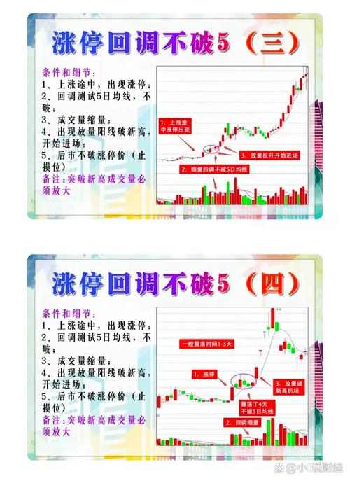 股票交易心理素质_庄家洗盘的目的是什么_庄家洗盘筹码清洗目的