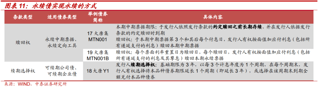 优先股与债券相比,不支付股利不会导致公司破产_破产优先债权_破产债权中优先债权的利息