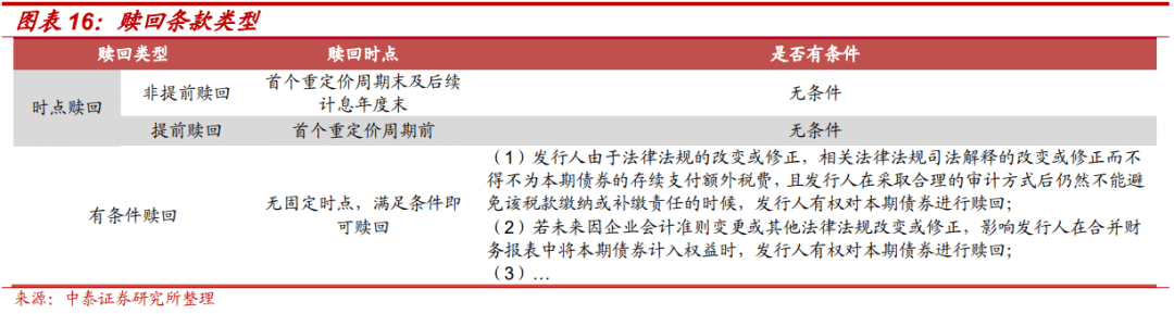 破产优先债权_破产债权中优先债权的利息_优先股与债券相比,不支付股利不会导致公司破产