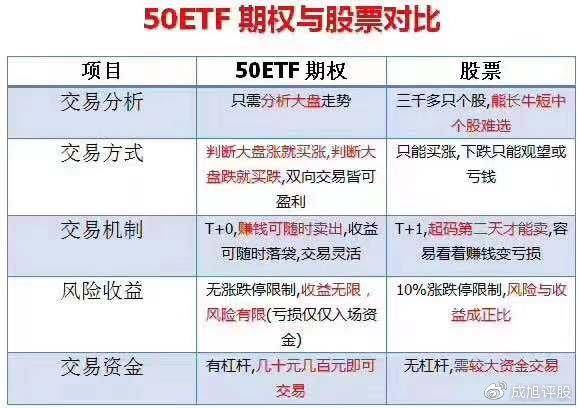 5日均线短线操作技巧_5日10日均线组合短线系统_股票k线图中看黄金交叉买入点
