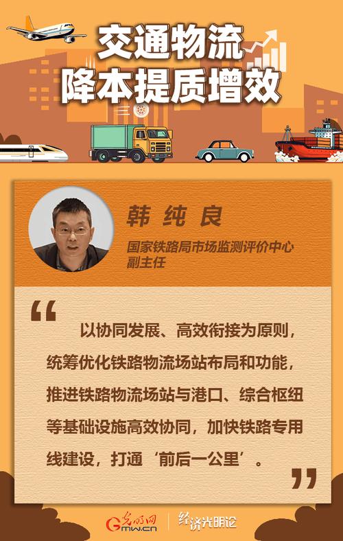 集装箱班轮运输成本核算问题探究_铁路物流总包服务_降低全社会物流成本行动方案