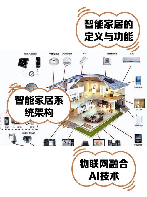 智慧物联网在家具家居行业的应用解决方案，你了解多少？