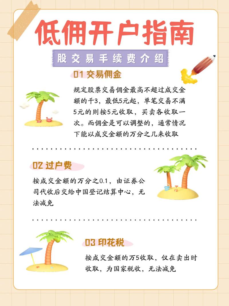 炒股手续费怎么算？10万买卖一次扣多少钱，别再让成本偷走你的本金