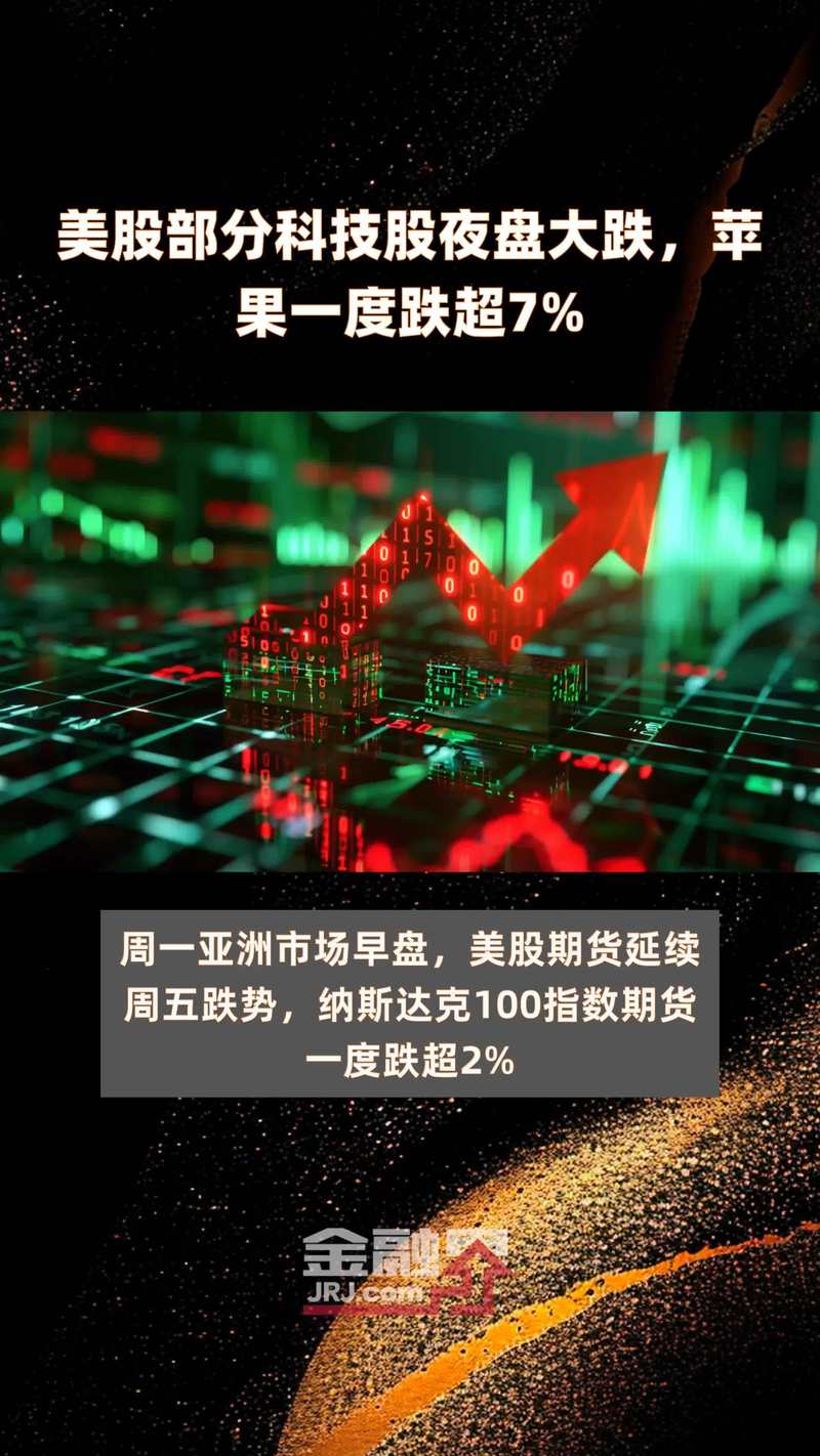 美股科技股与比特币齐崩_股市恐慌指数_全球交易员面对市场崩溃