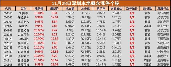深圳8·10事件回顾：抽签表热潮如何引发百万股民涌入深圳