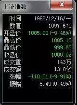 股票事件驱动是什么意思_股票810事件_股票事件驱动在哪看