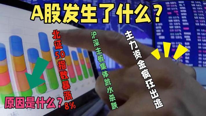 股票810事件_股票事件驱动是什么意思_股票事件驱动在哪看
