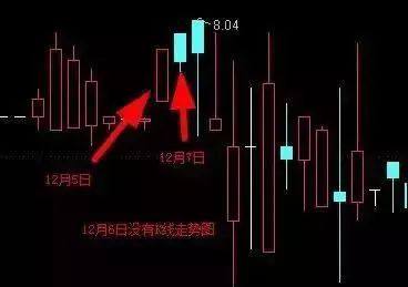 股票事件驱动是什么意思_股票事件驱动在哪看_股票810事件