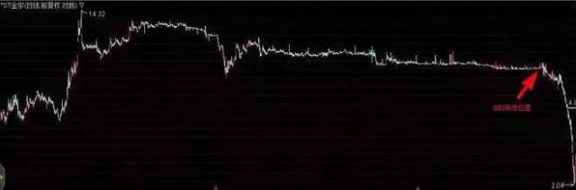 股票810事件_股票事件驱动是什么意思_股票事件驱动在哪看