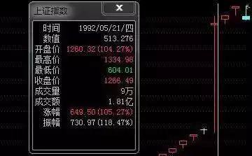 股票事件驱动是什么意思_股票事件驱动在哪看_股票810事件