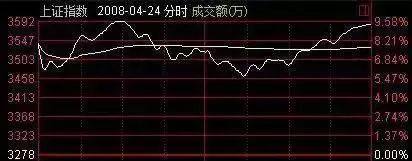 股票事件驱动是什么意思_股票事件驱动在哪看_股票810事件