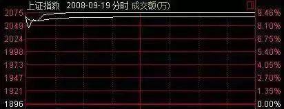 股票810事件_股票事件驱动在哪看_股票事件驱动是什么意思