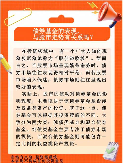 股票基金投资指南：了解股票基金的定义、风险与收益特点