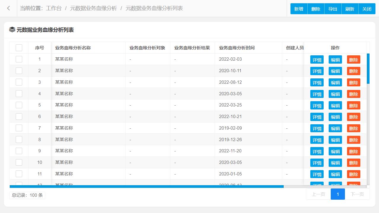 企业级数据分析软件_元数据智慧管理系统开发_大数据 元数据管理