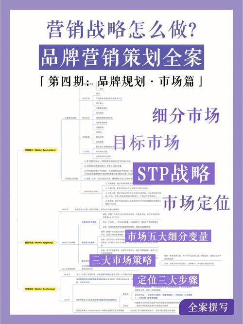 成为成功买手的要点：品牌定位、产品整合及市场考察