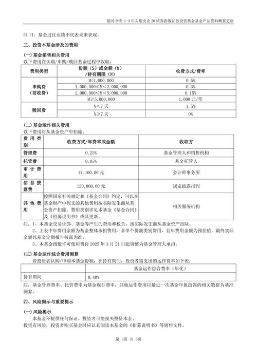 银河银信添利债券型基金_银河基金管理有限公司_银河美丽股票c基金净值丨