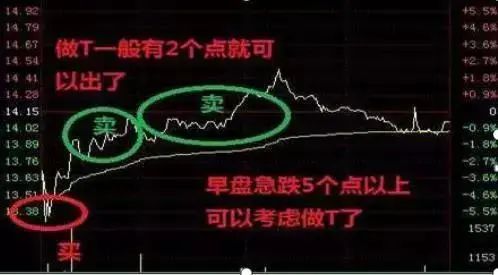 正确认识自己_炒股发不了财_悟透自己