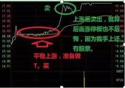 正确认识自己_炒股发不了财_悟透自己