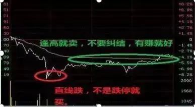 正确认识自己_炒股发不了财_悟透自己