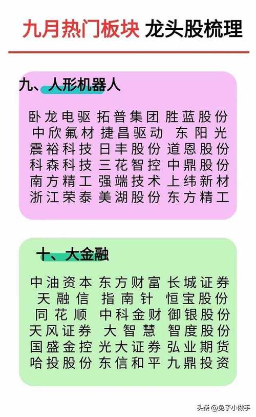 地产板块龙头股有哪些？招商地产、万科A、金融街等了解下