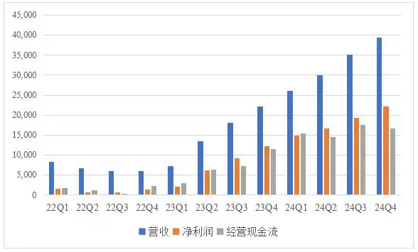 特朗普股市_国际股市 特朗普_特朗普当选股票走势