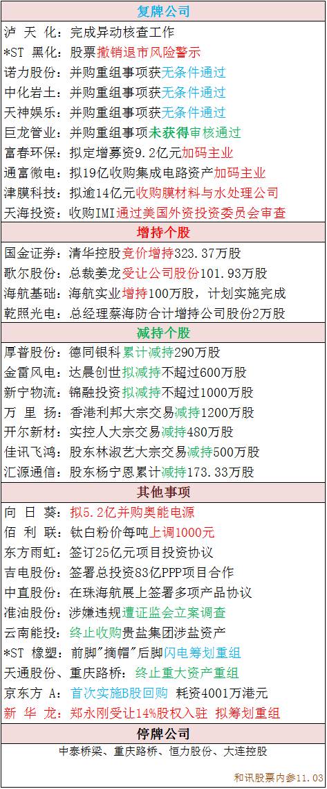 股票泸天化_股票泸天化最近可以买吗_泸天化股票