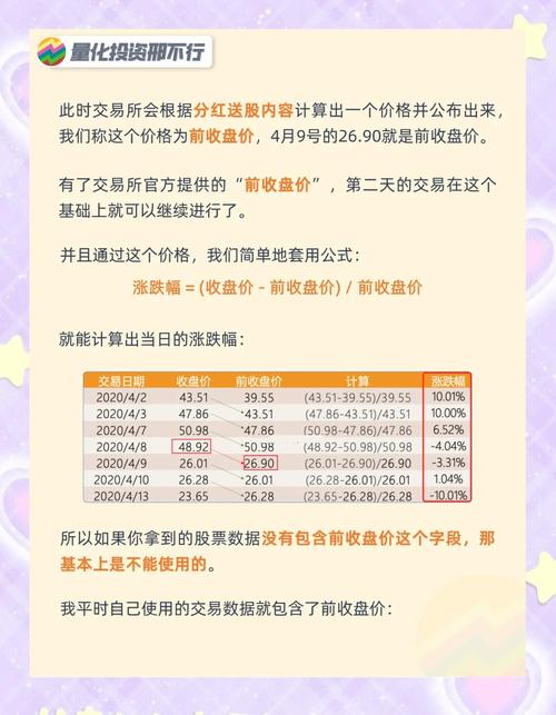 股票复权操作方法及概念介绍，助投资者理解股票价值