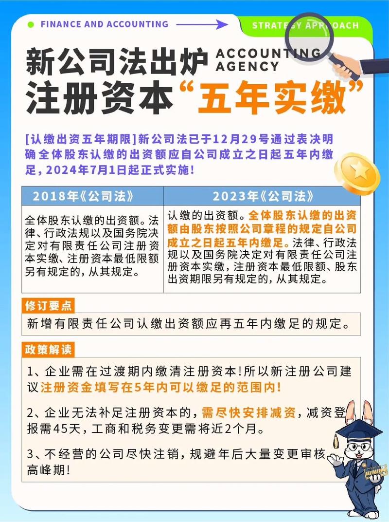 新公司法注册资本登记管理制度_新公司法实施减资案例_注册资金多长时间到位