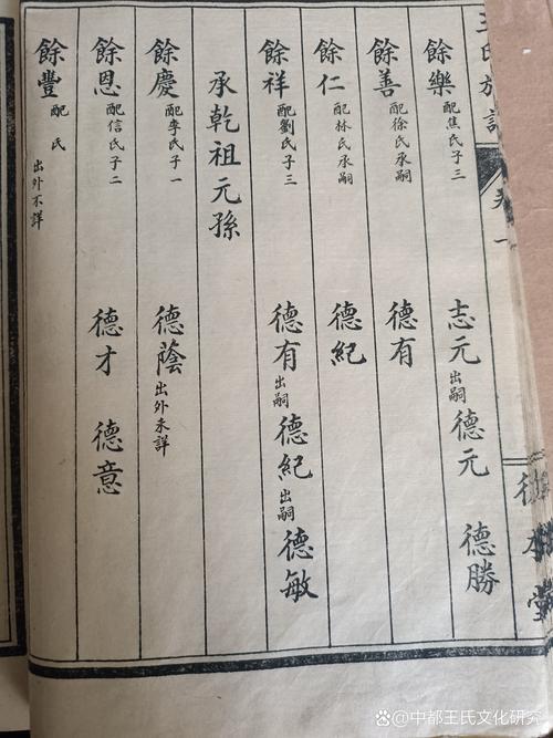 什么地方卖空白家谱_两当县王氏族谱_王羲之家族谱系