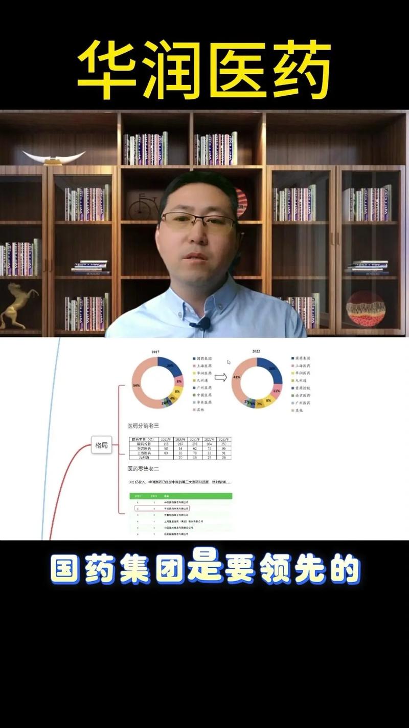 华润双鹤股权转让_华润医药集团整合_长沙双鹤医药有限责任公司怎么样