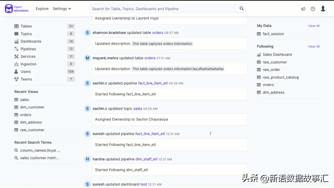 OpenMetadata的活动动态、事件通知与数据血缘功能介绍