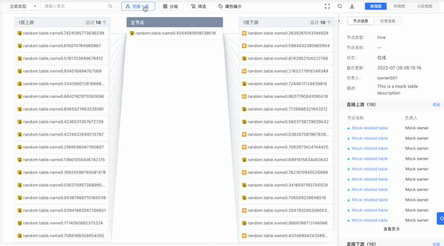 大数据 元数据管理_ OpenMetadata 事件通知 Webhook _OpenMetadata 活动动态 