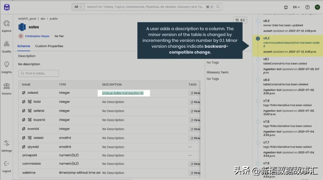 OpenMetadata 活动动态 _ OpenMetadata 事件通知 Webhook _大数据 元数据管理