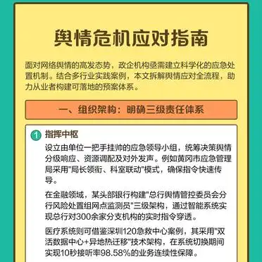 五步构建全流程机制_舆情危机应对预案_加强政府网络舆论引导能力可以