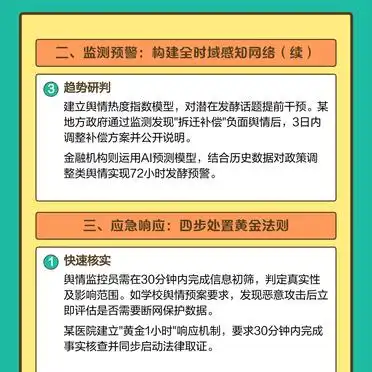 五步构建全流程机制_加强政府网络舆论引导能力可以_舆情危机应对预案